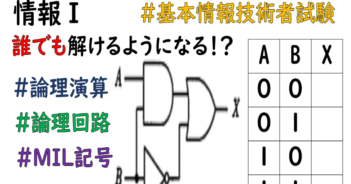 うさぎでもわかる論理回路 クワイン・マクラスキー法による論理