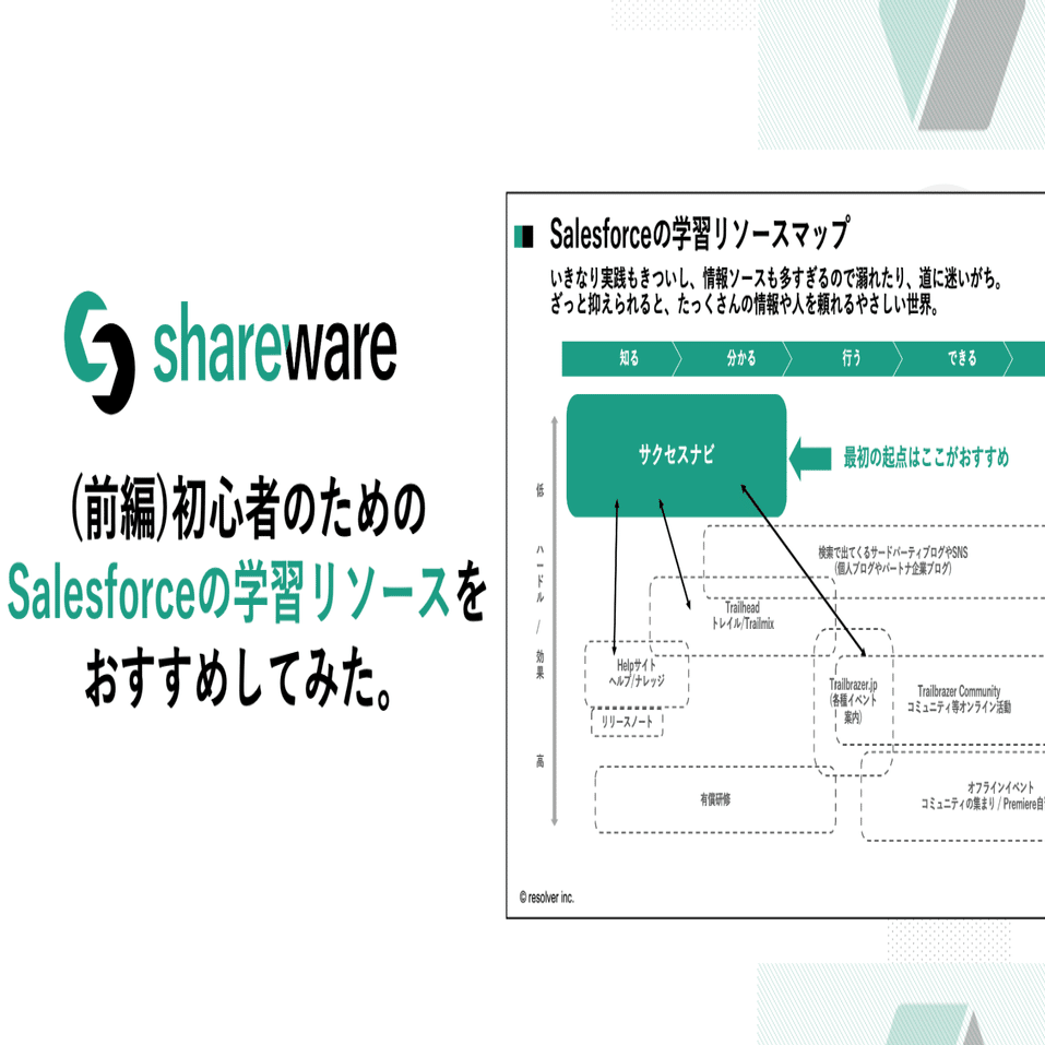 3 初心者のための、Salesforce学習リソースおすすめしてみた(前編