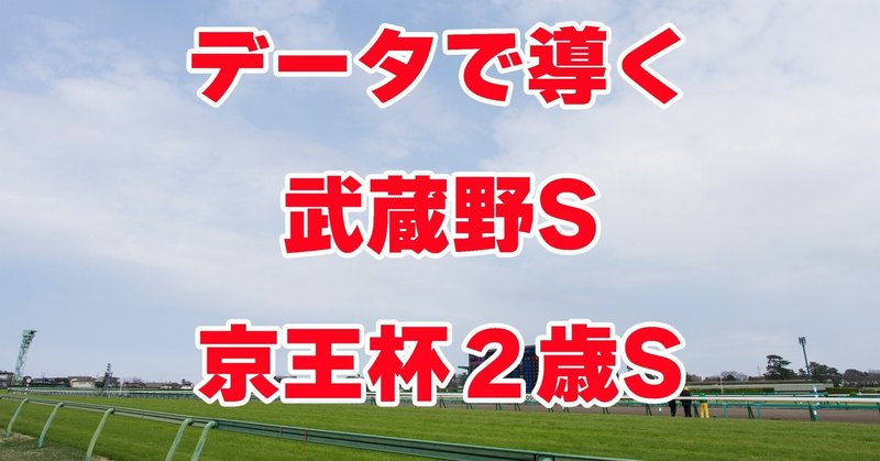 データで導く武蔵野S、デイリー杯２歳S