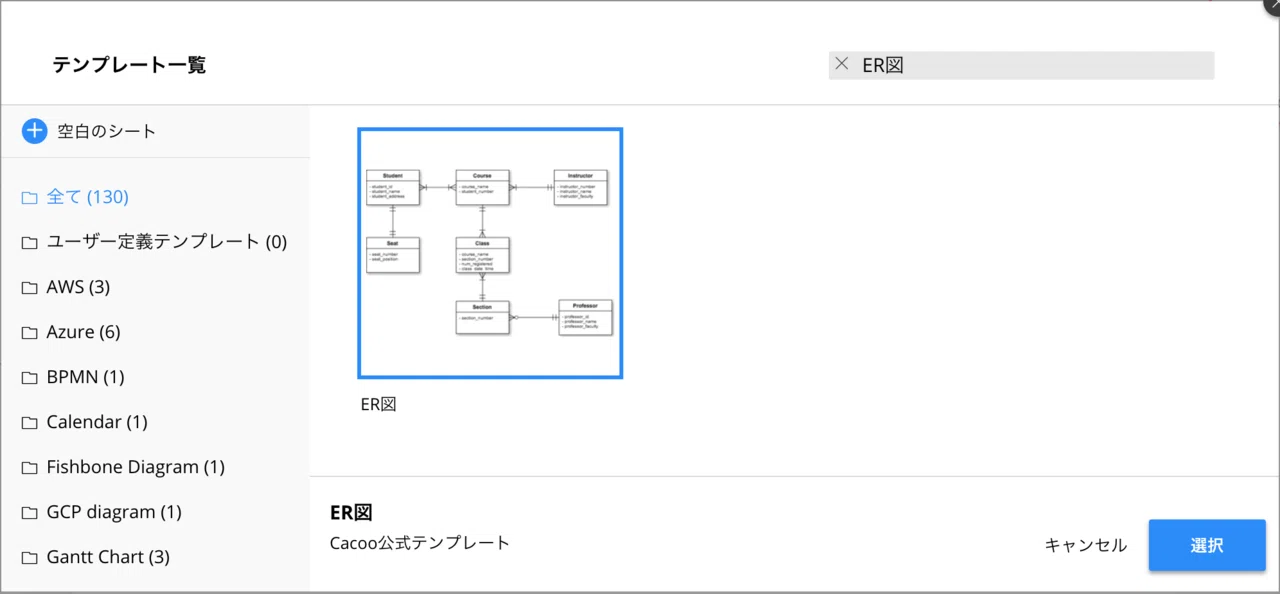 Cacooを利用してER図を簡単に作成する方法｜Koushi Kagawa｜note