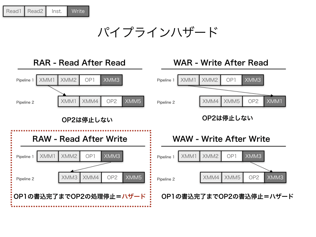 画像62枚】レクサス、ジャパンモビリティショーで『LF-ZC』『LF