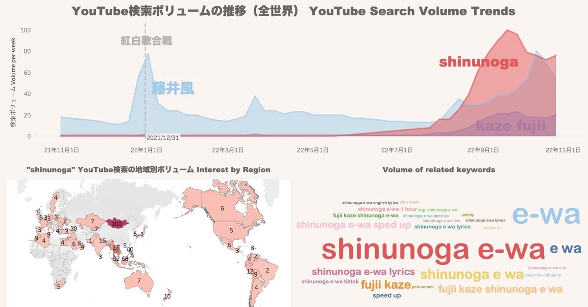 藤井風さんと同じ涅槃像 インド購入 - メルカリ