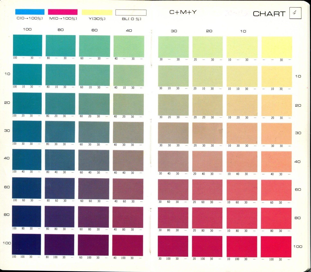 カラーチャート COMFORT MATT | THROW - アッシュにこだわったヘアカラー剤ブランド