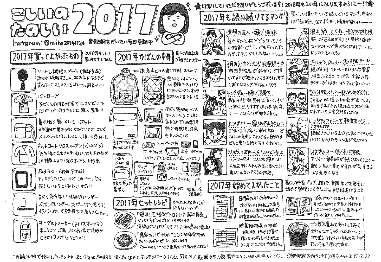 こしいのたのしい17 買ってよかったもの他 こしいみほ Note