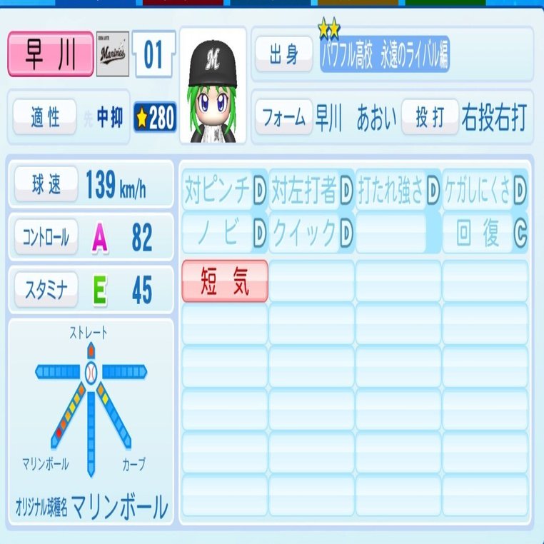 キャットハンズ」入れ替え用サクセス選手 早川 あおい（投手）※・14