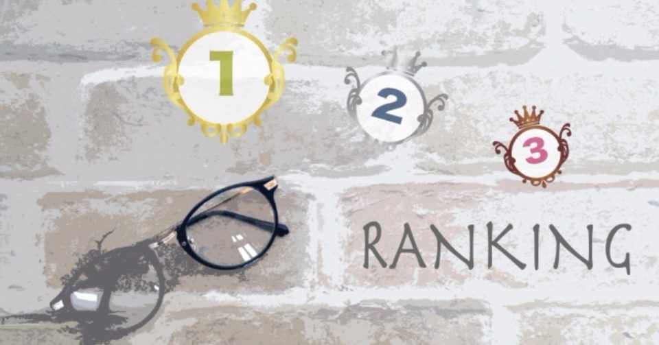 名言 格言 ランキングtop１０ あん の名言集 勇気づける言葉たち Note