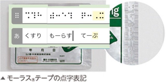 点字のあるもの まとめ メガネくん Note