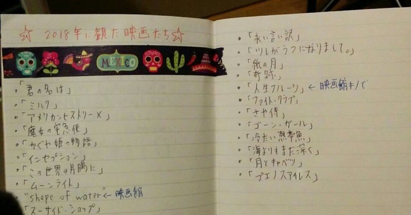 観た映画メモ r tea note