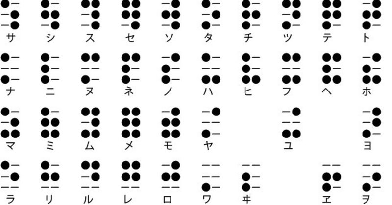 点字のあるもの まとめ