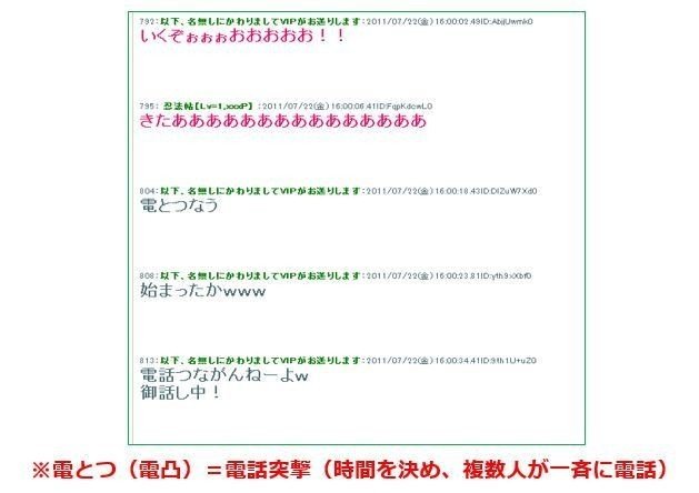 ファンと一緒にブランドを育てるsnsマーケティング実践法 全文無料公開 Bokuraししど ファンマーケティング Note