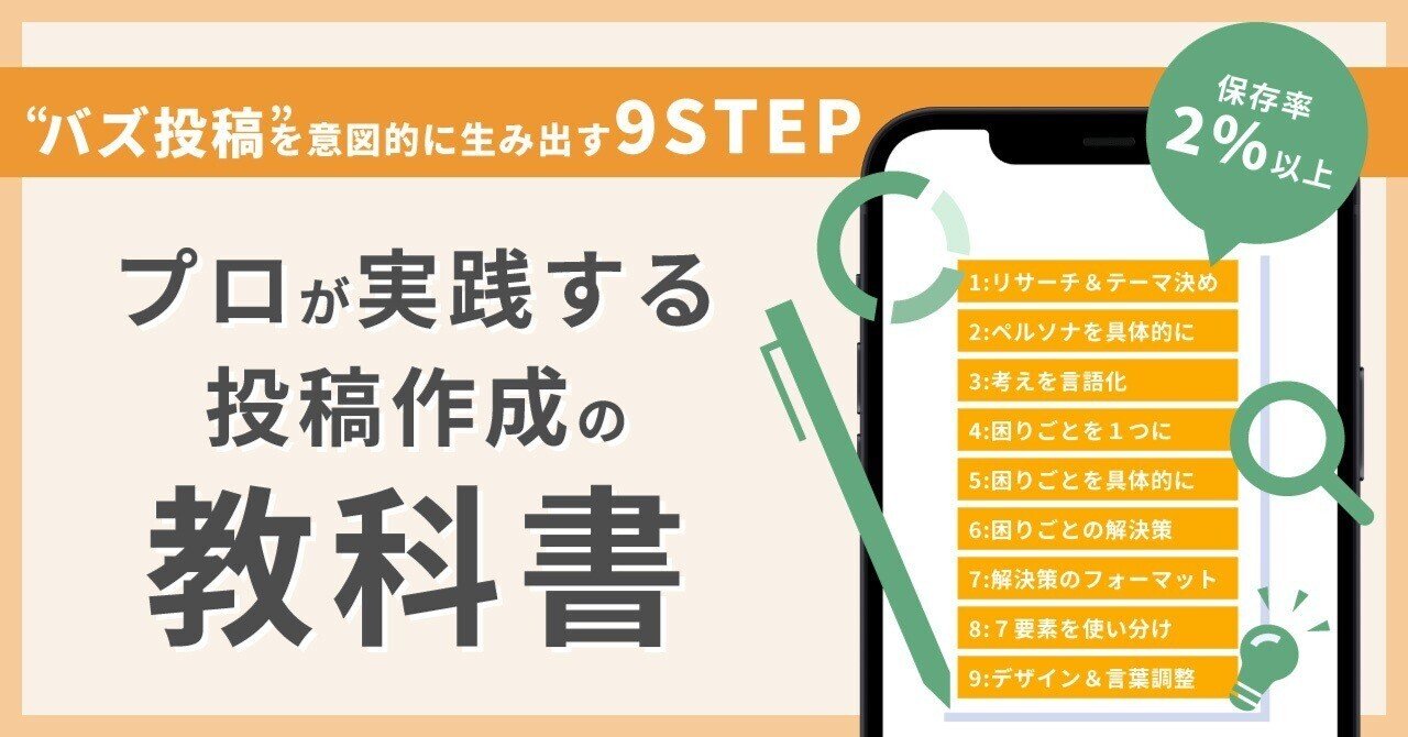 ひろ様フォロワー割 OWNDAYSのフォロ割をやって見たよ！OWNDAYS広島LECT店へ行った