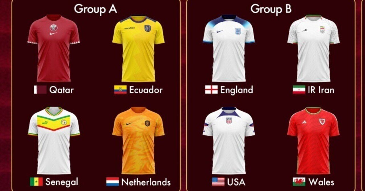 ユニフォームでみるW杯2022カタール大会｜ともさん