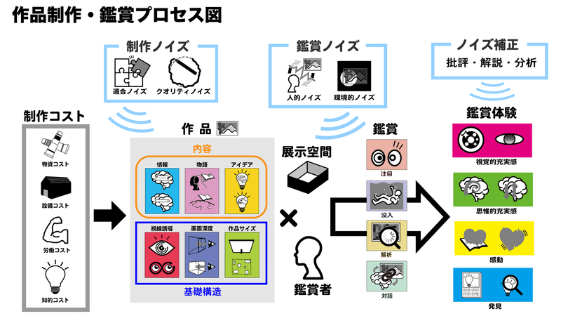 マガジンのカバー画像