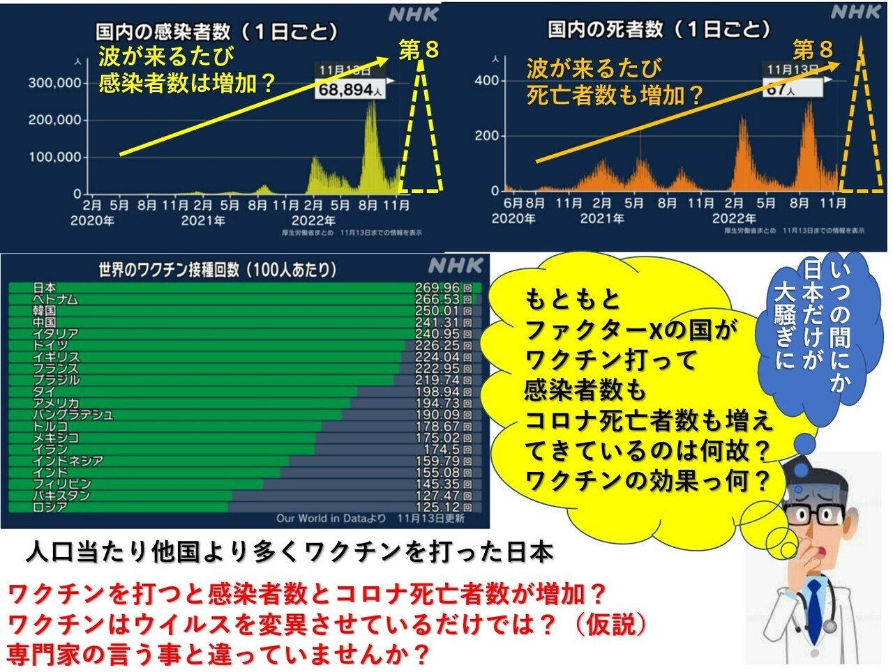 感染対策１