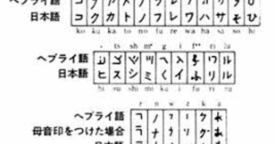 日ユ同祖論とユダヤ陰謀論 世界文明は 日本から 社会問題と陰謀と慈善活動を考える人 Note