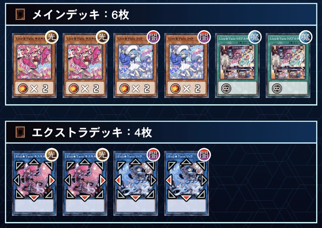 遊戯王】いつの時代も最強!!最新バーンデッキについて|28 遊戯王】いつの時代も最強!!最新バーンデッキについて|28