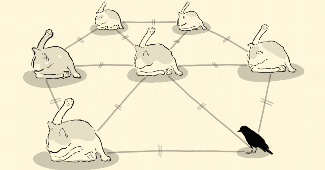 「やらなきゃ」駆動から「やりたい」駆動へ切り替える方法をついに見つけたかもしれない|F太
