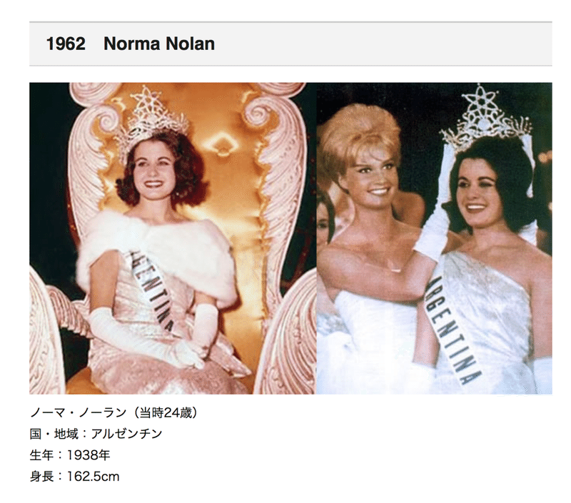身長160cmでミス ユニバースになれるのか 60年分さかのぼってみた 的場優季 Yuki Matoba Note 身長160cmでミス ユニバースになれるのか 60年分さかのぼってみた 的場優季 Yuki Matoba Note