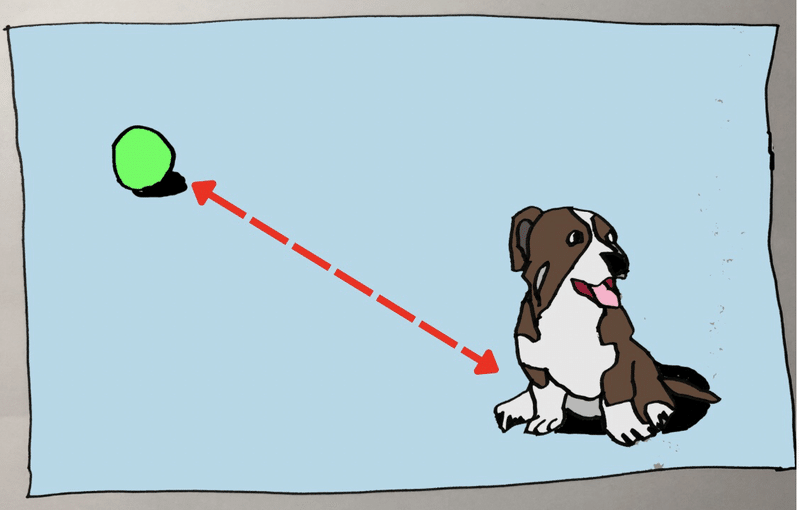 犬にそっぽを向かれるおもちゃのボール