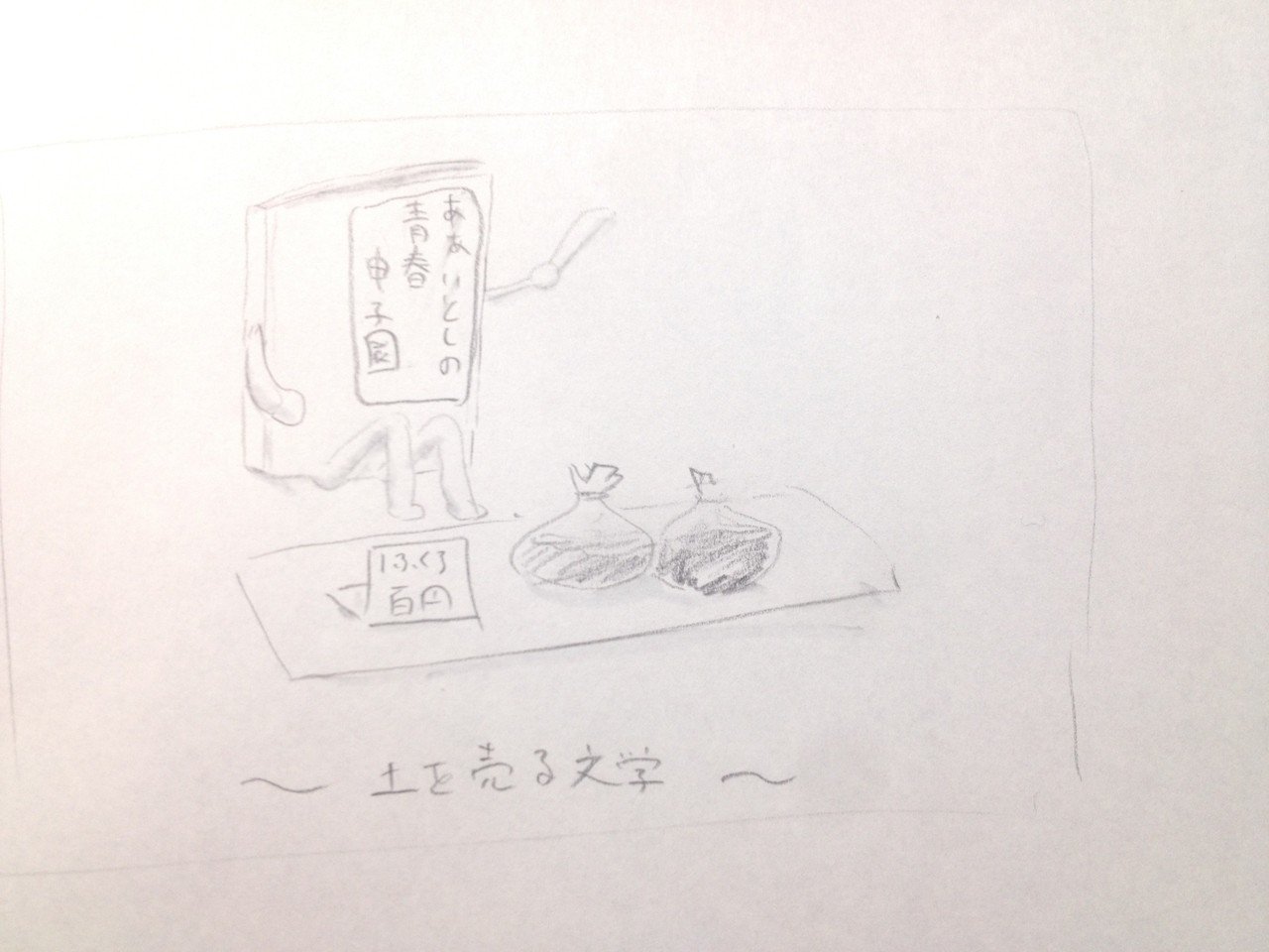 脳トレ言葉遊び アナグラム よねはらりゅうへい Note 脳トレ言葉遊び アナグラム よねはらりゅうへい Note