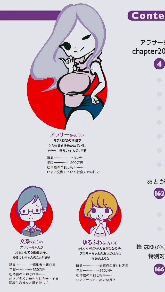 アラサーちゃん 達は 幸せになりたい のでなく 幸せに見られたい アラサーちゃん連載終了予告に関する考察 渋澤怜 ベトナムで言葉屋さん Note
