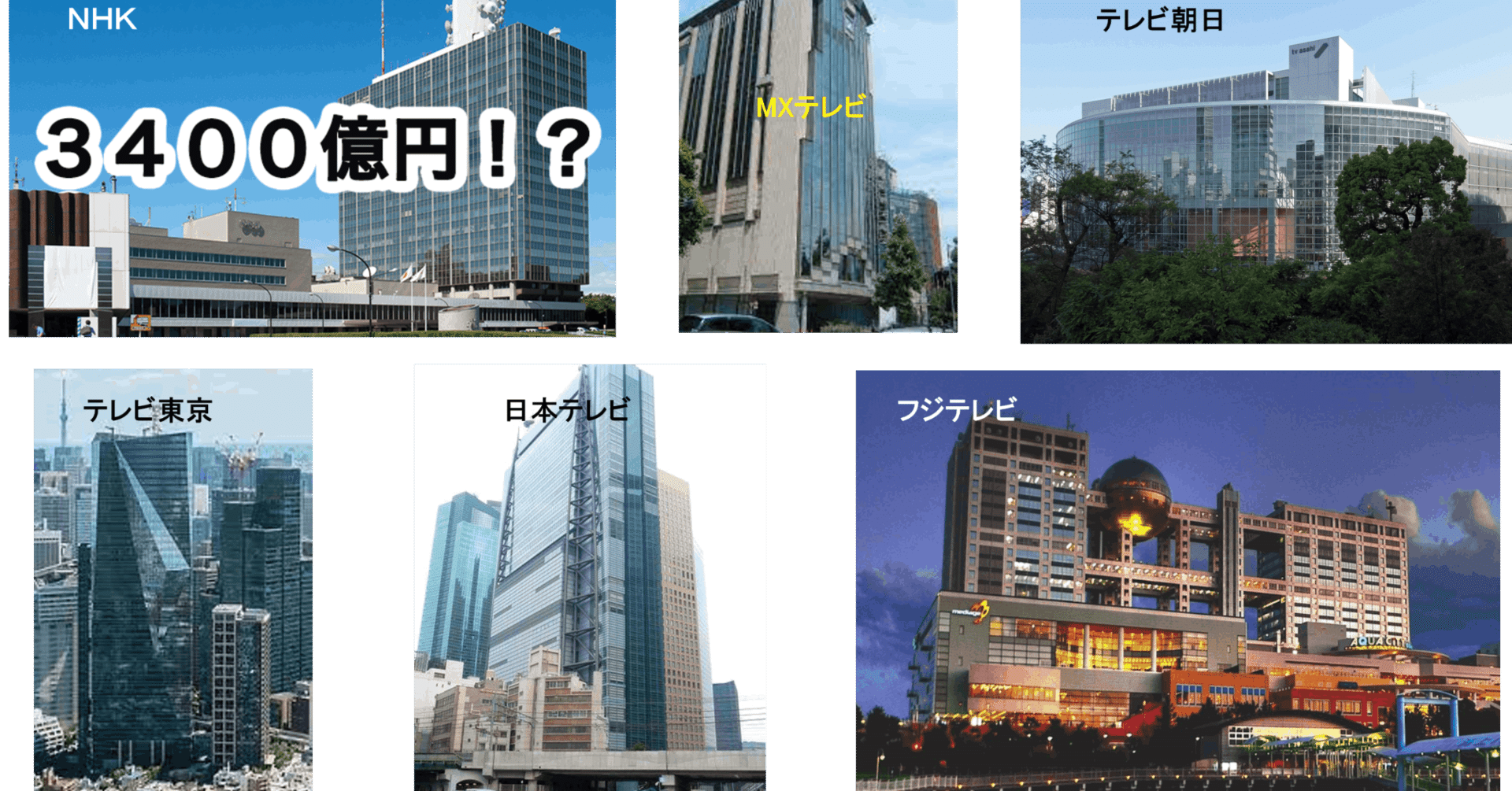 テレビの衰退 3 せっかく良いドラマに巡り合って来たのに 過去の亡霊に縋りつくフジテレビは不安だろう 太陽光線 Note テレビの衰退 3 せっかく良いドラマに巡り合って来たのに 過去の亡霊に縋りつくフジテレビは不安だろう 太陽光線 Note