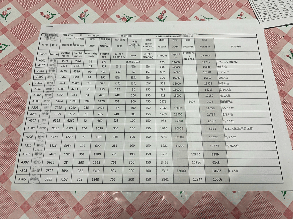 学生大量画像掲示板 