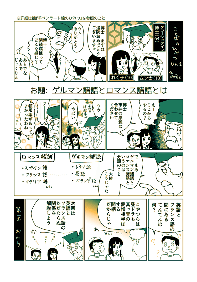 1ページ完結語学漫画・Nr.1