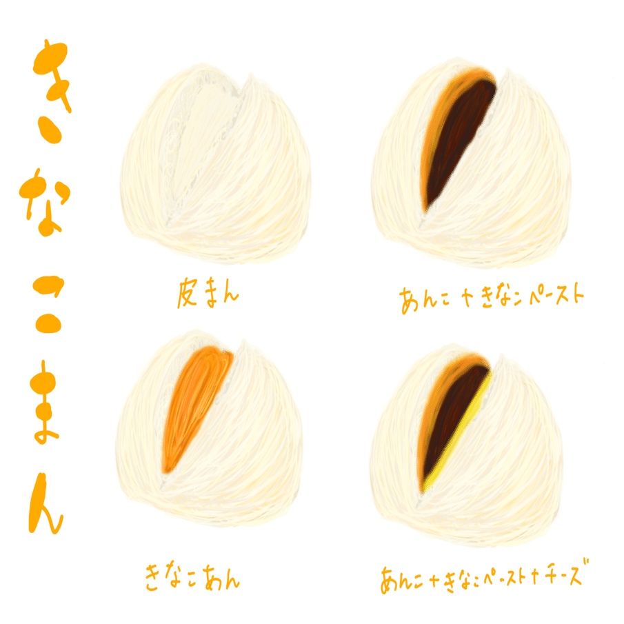 きなこまん｜kinacotraveller