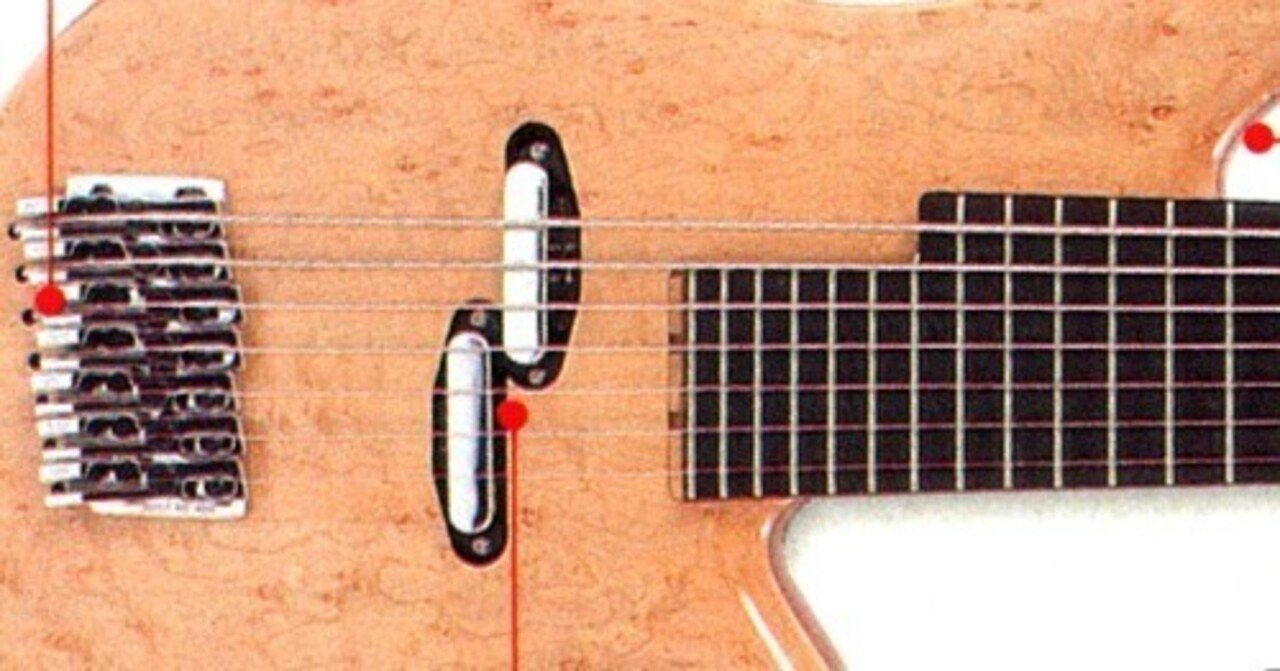 ギターバイオレンスのメモ⑨｜YUYA