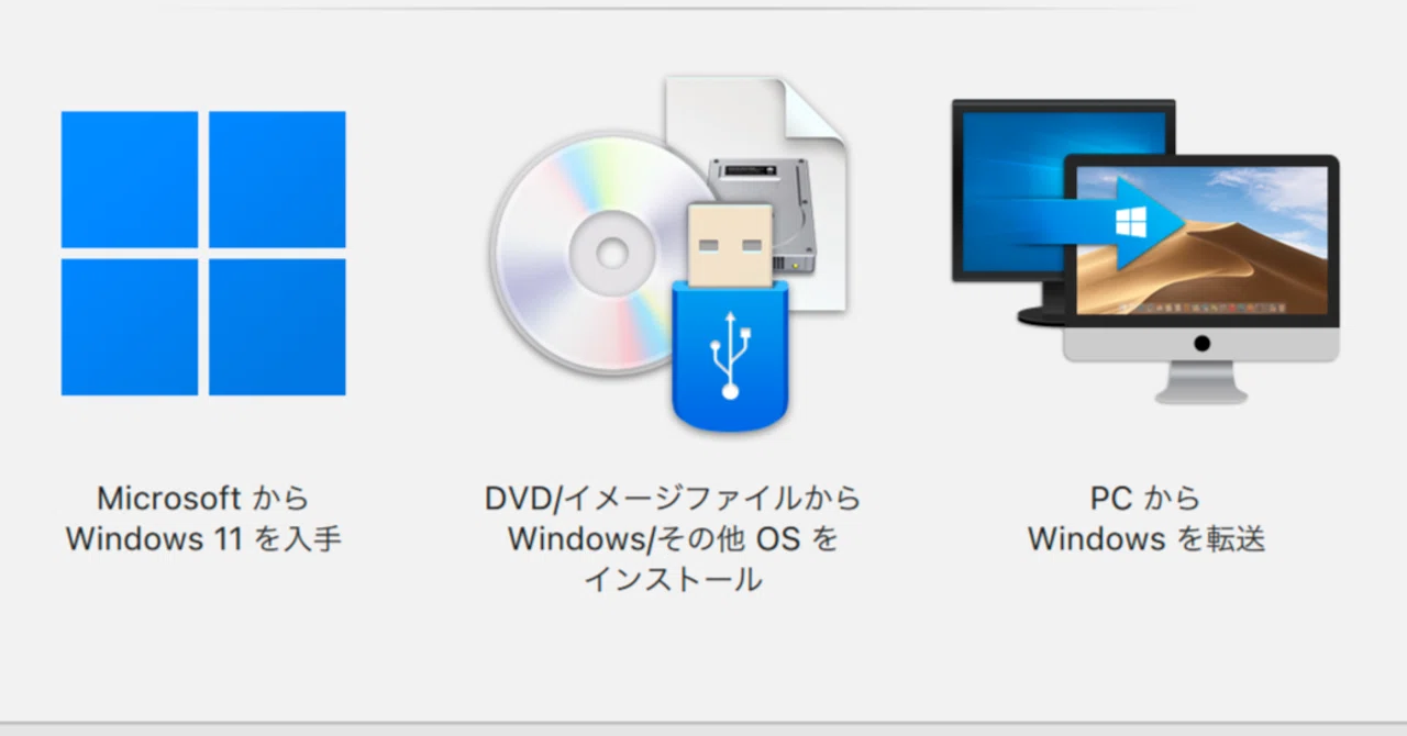 ParallelsへWindows11を入れる｜UMA