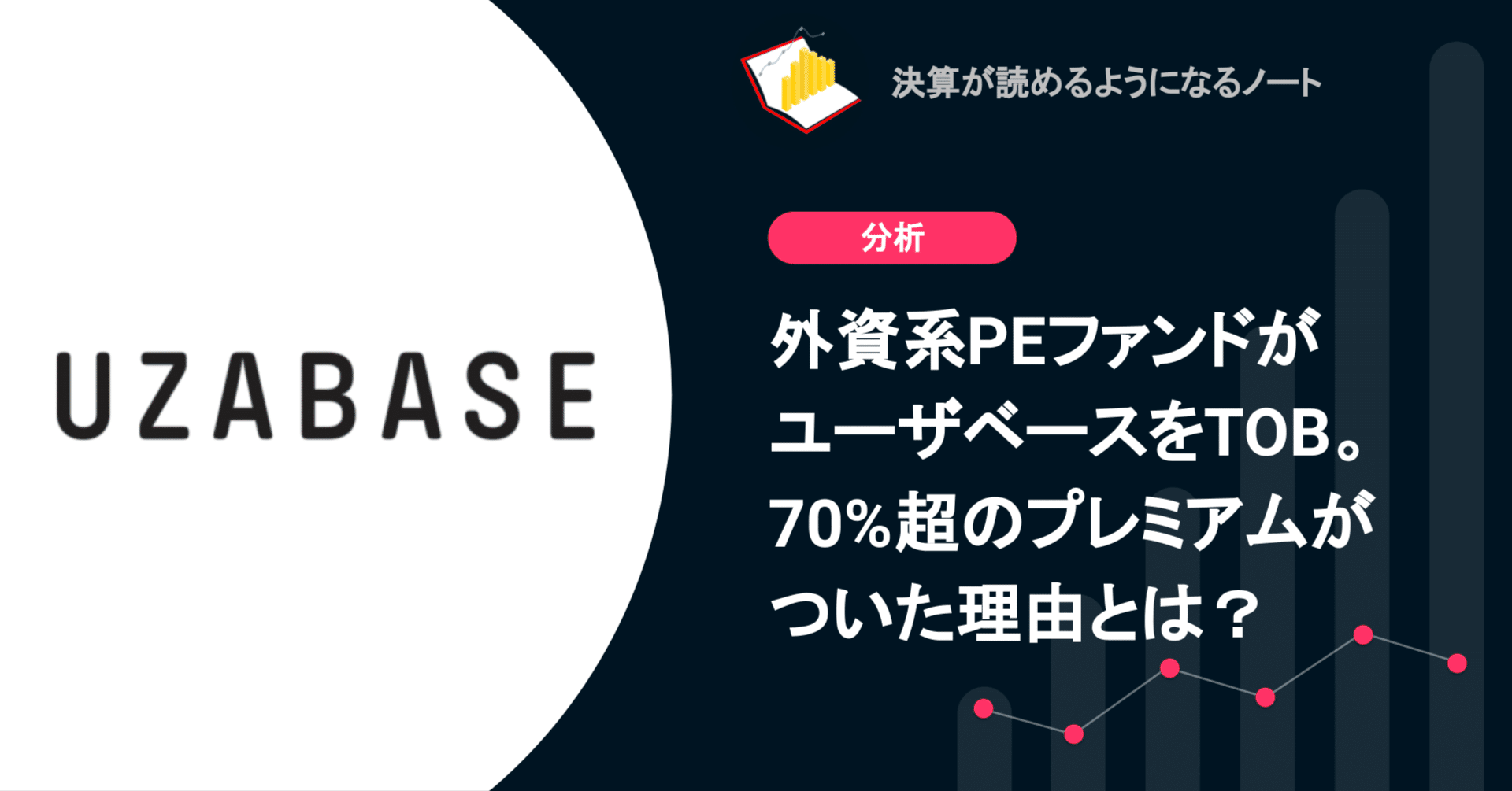 爆速開発文化を支えるProduct Engineerの開発生産性向上の