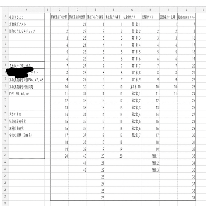 日能研4年夏期講習｜ringohan