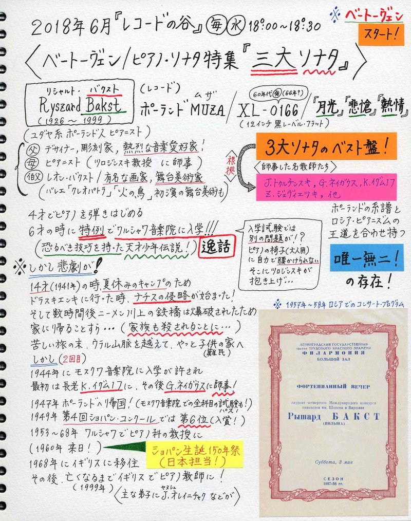 年末特別企画 綾部さんの手書きノート スペシャル 若木信吾 写真家 Note
