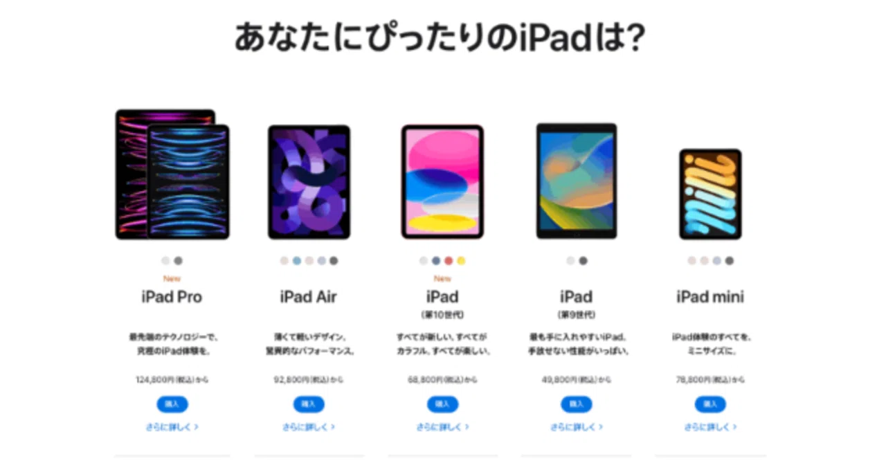 iPad mini 6世代+iPad 10世代 セット iPad mini 6とiPad（第10世代）はどちらが優れているか？｜あっぽー