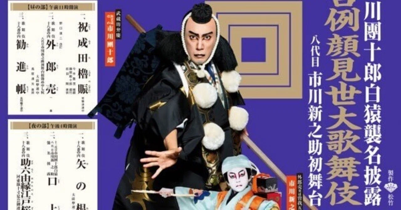 模写】成田屋 『十一代目 市川団十郎』 隈取 歌舞伎十八番 助六 九代目
