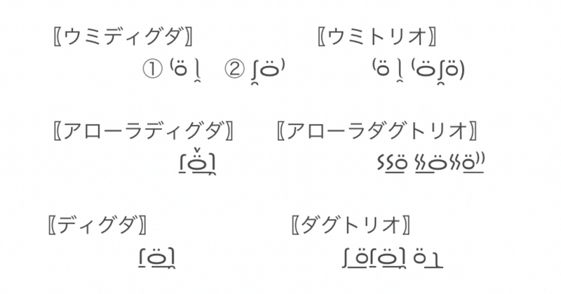 ポケモン顔文字帳✯⌁͛(⚫︎◕ ̫̇ ◕⚫︎)⚡︎✰◓ - ポケモン顔