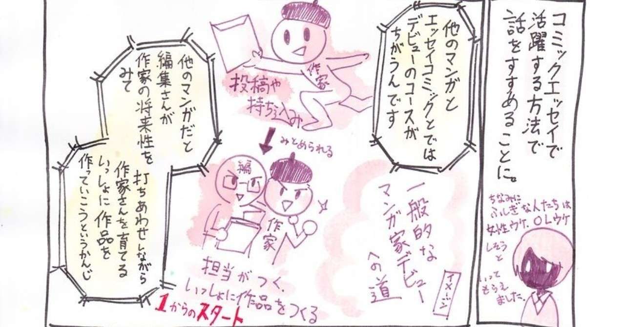 目指せ1年で10回投稿 漫画の賞を探してみました あみあきひこ Note