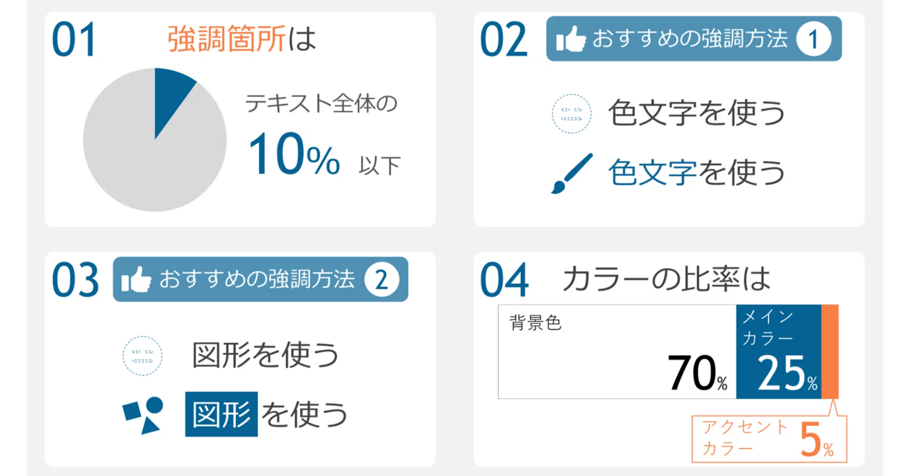 テキストは太字や下線ではなく”色”を変えて強調すべき理由｜スライド 