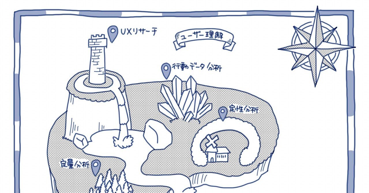 UX検定™基礎】 単語帳無料配布 ＆ 勉強法解説｜Ren Kanda