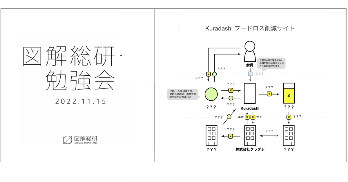 Amazon.co.jp: リストラのプロフェッショナル: ドキュメントKKR