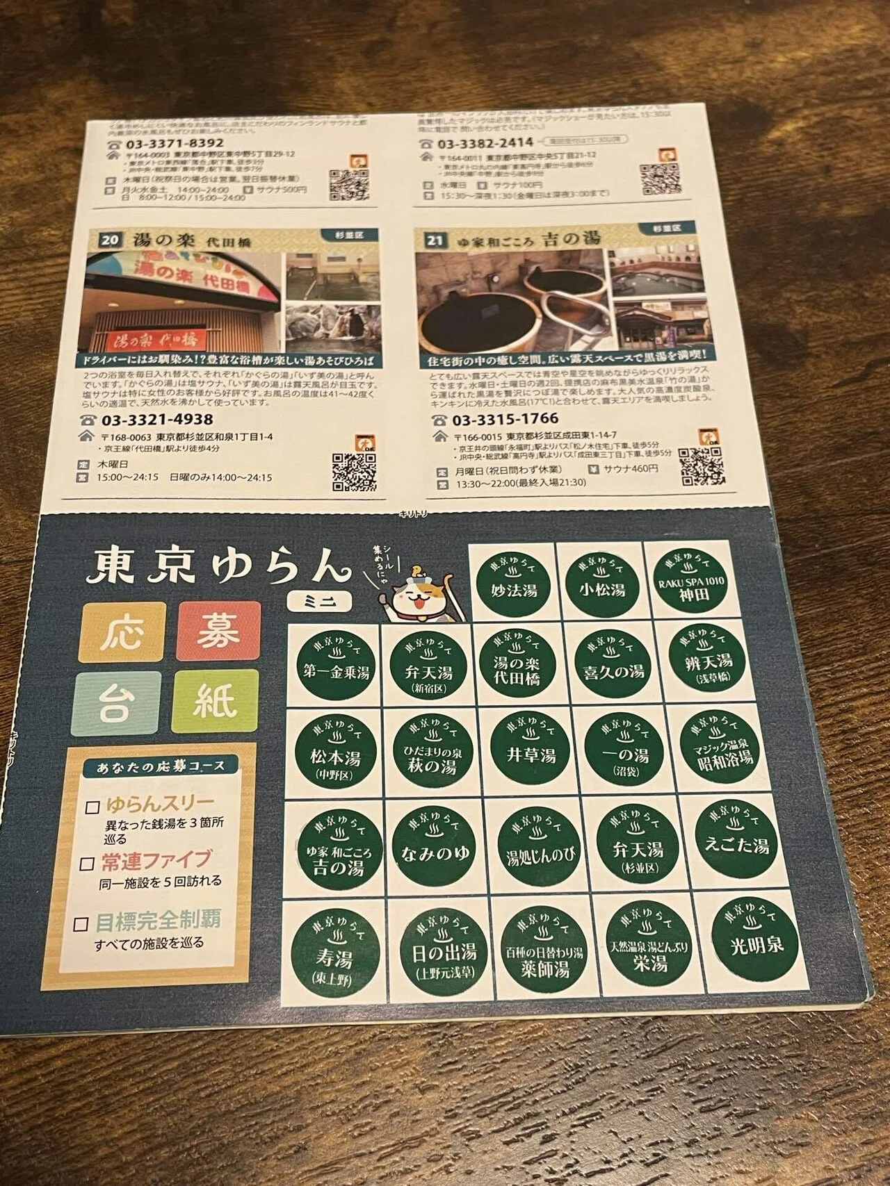 東京ゆらんミニ〜光明泉編〜｜サウナ黙示録