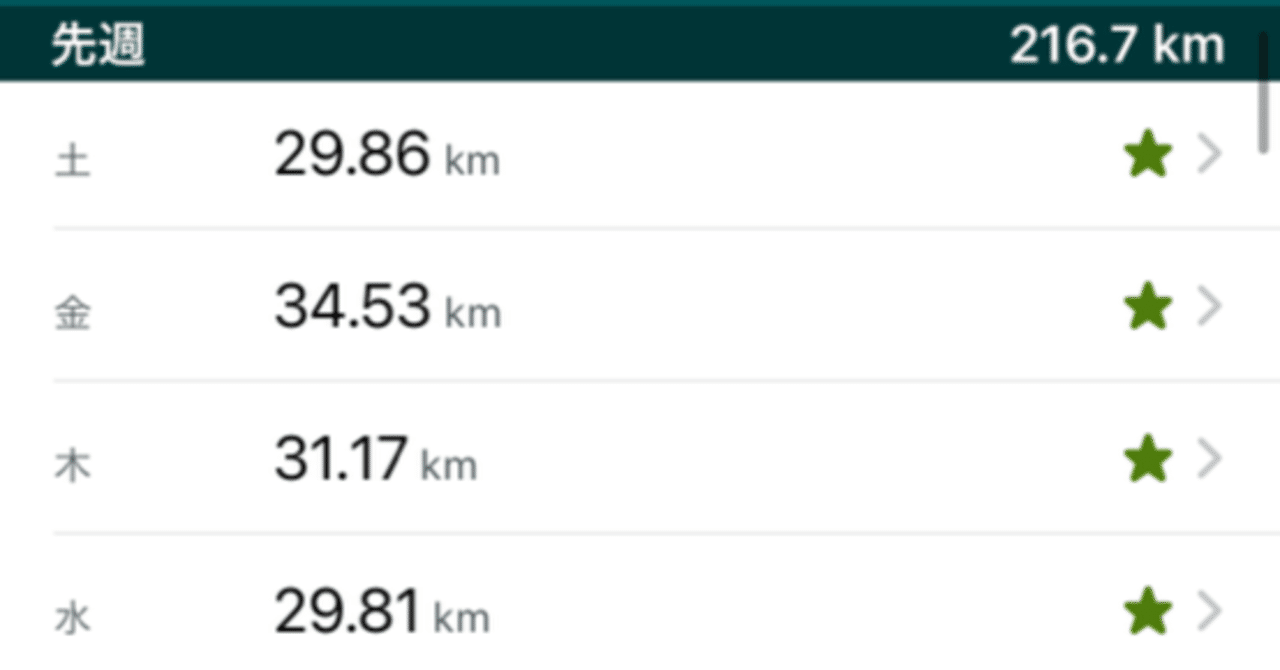 すべてが力になる 下村 健 シナリオ Ip設計者 Note
