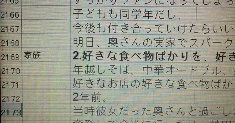 【387本】自分が「楽しい」と感じることを毎日書いてみてわかったこと