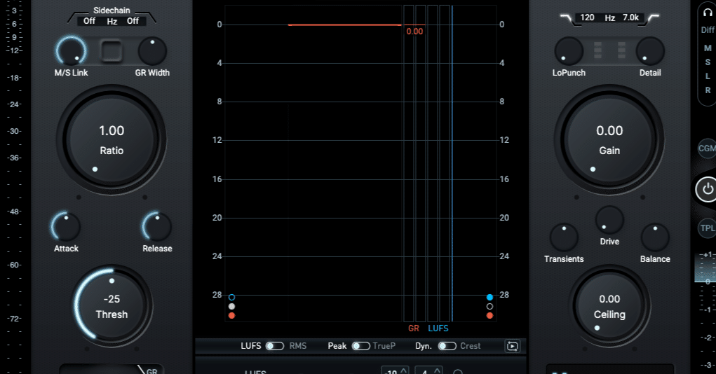 FG-X2レビュー｜瀧澤純一｜Ritchie the world