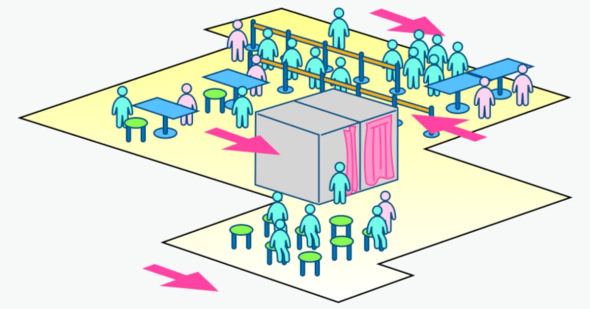 [Game Concept] A Venue Setup Game for Organizing Human Flow｜形：ゲーム開発