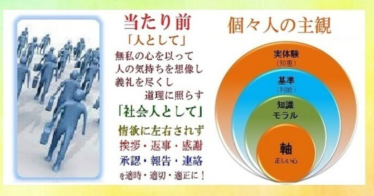 社会人ひとり一人の｢常識＆当たり前｣｜Project礎 motoi.tanabe - minoru