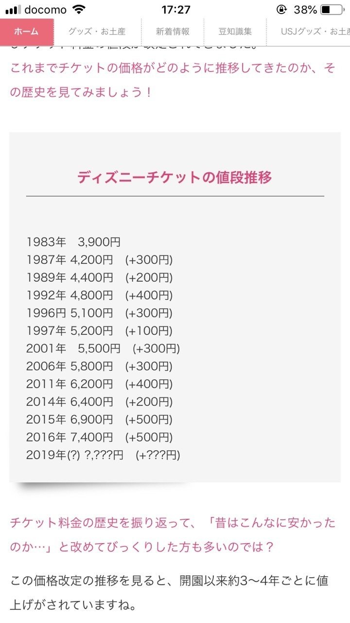 なぜﾃﾞｨｽﾞﾆｰのﾁｹｯﾄは値上がりし続けるのか たかびん 日本一自由なコピーライター Note