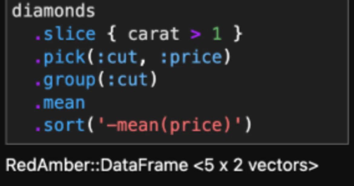RedAmber - A new data frame library for Ruby｜@heronshoes