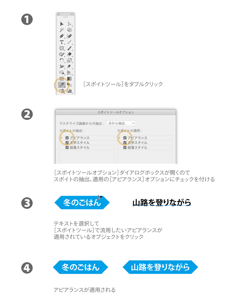 ワンポイントとして使う テキストへのアピアランス Dtp Transit 別館 Note ワンポイントとして使う テキストへのアピアランス Dtp Transit 別館 Note